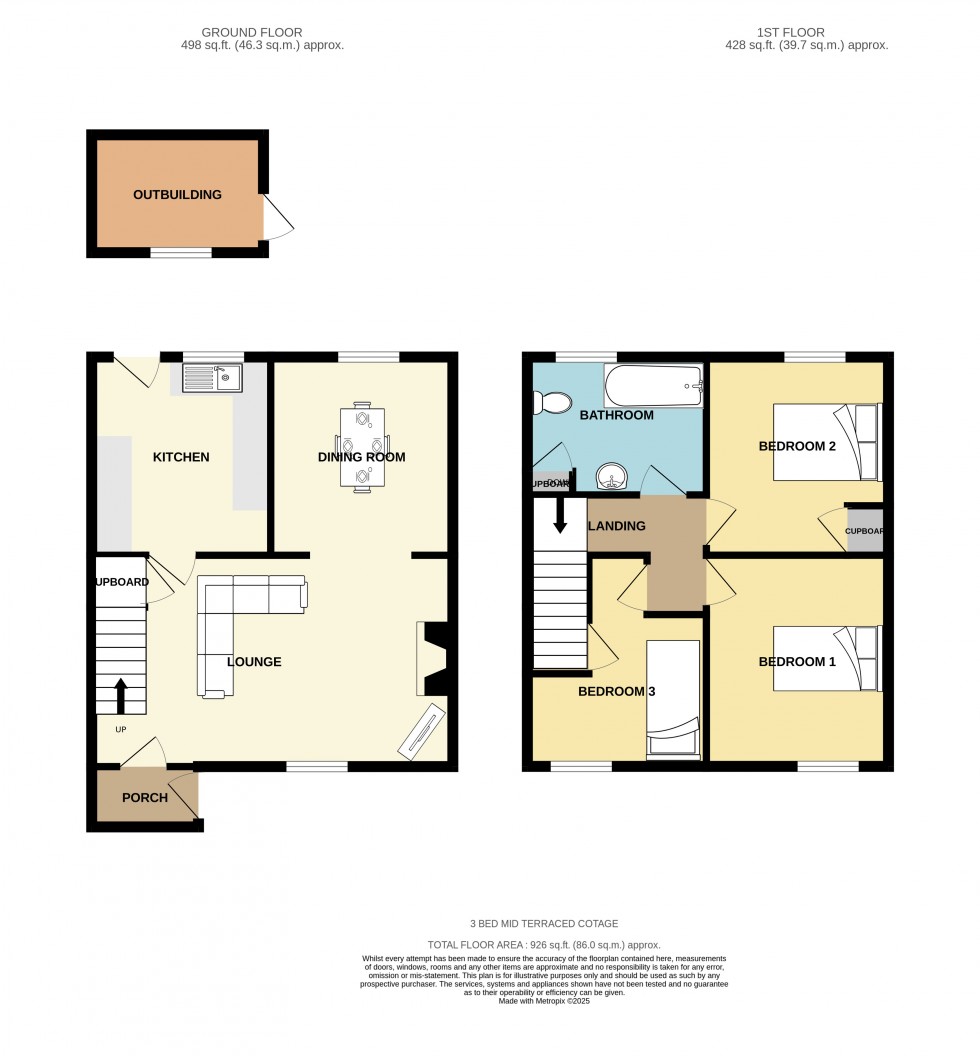 Floorplan for Pencoys, Four Lanes, Redruth