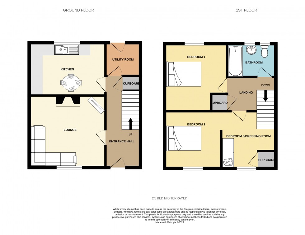Floorplan for Troon, Camborne, Cornwall
