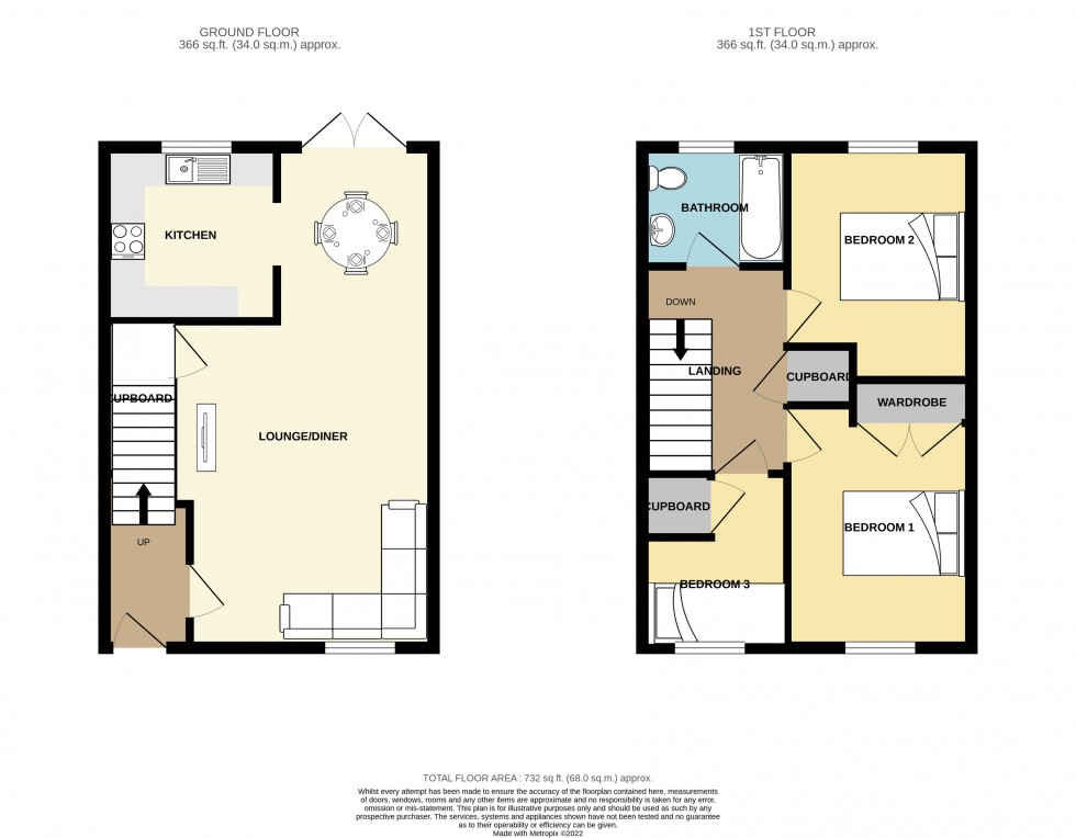 Floorplan for Mount Ambrose, Redruth, Cornwall